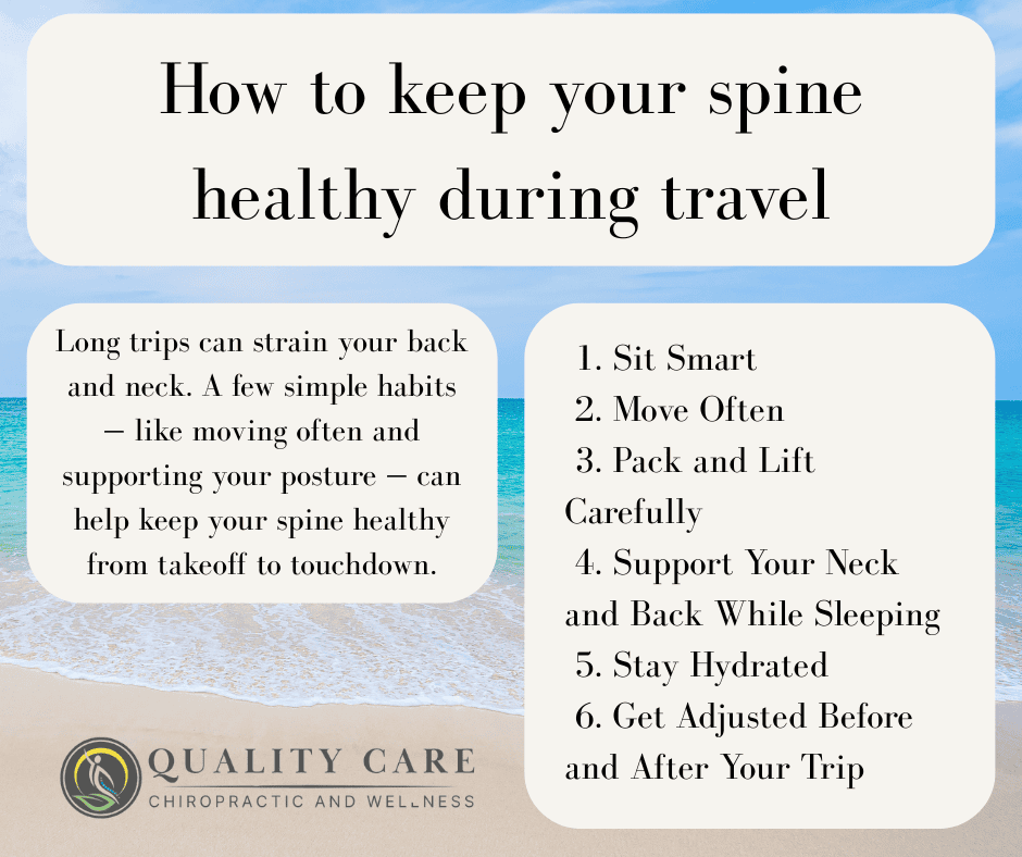 healthy spine travel post